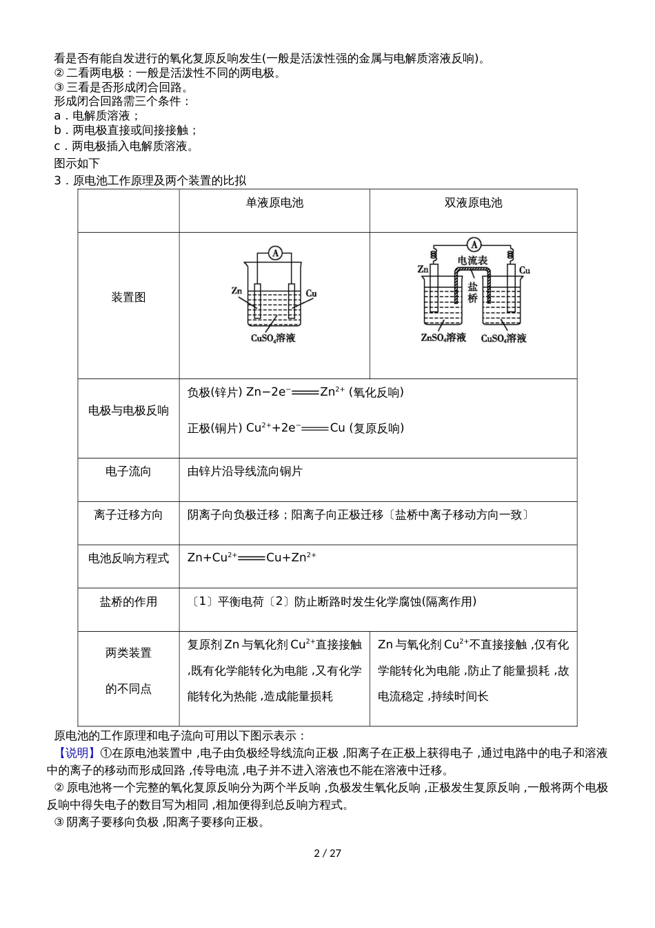 高考化学一轮复习电化学专题_第2页