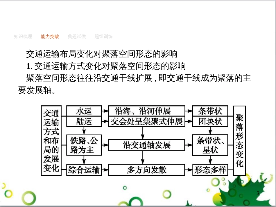 高考政治一轮复习 4.12 实现人生的价值课件（必修4） (61)_第3页