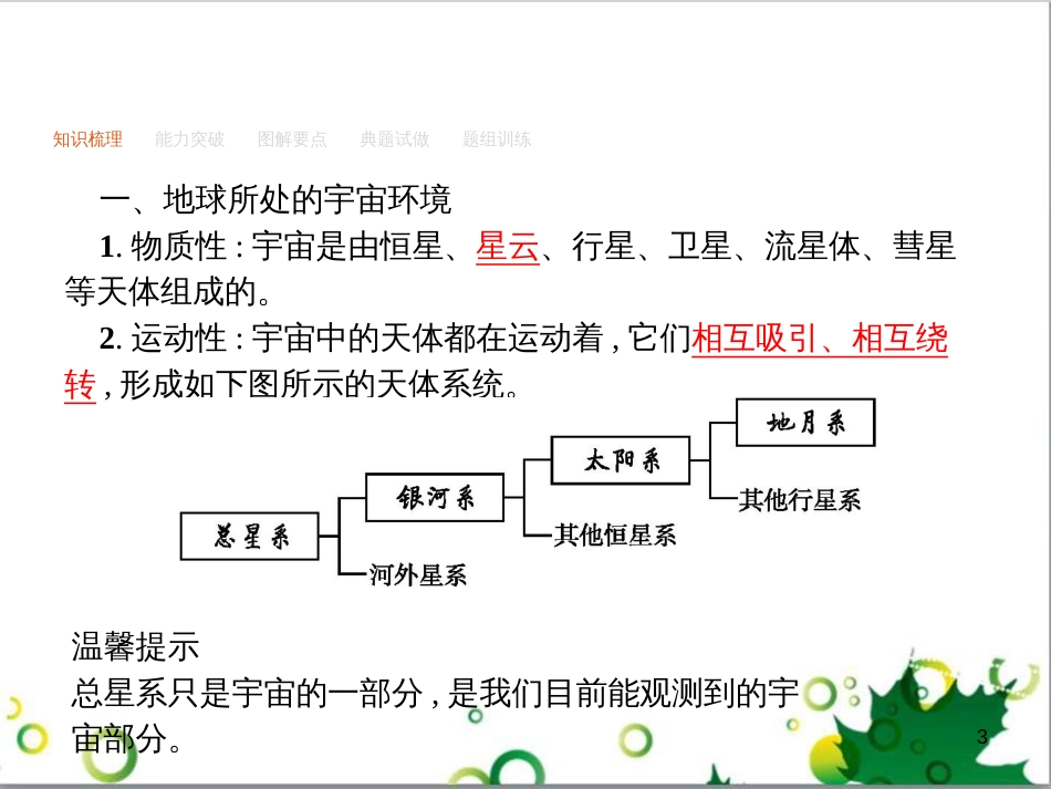 高考地理一轮复习 21.1 环境保护课件 新人教版选修6 (3)_第3页