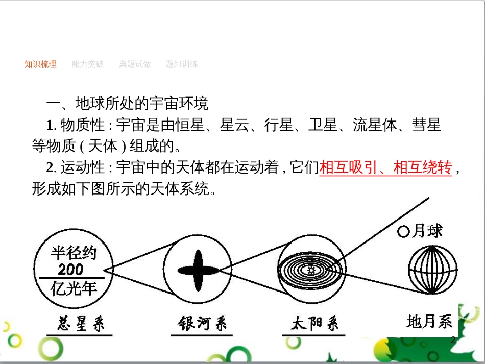 高考政治一轮复习 4.12 实现人生的价值课件（必修4） (84)_第2页