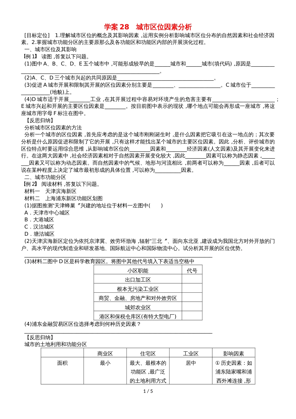 高考地理总复习 第七单元 城市与城市化 课时28 城市区位因素分析专题学案 新人教版_第1页