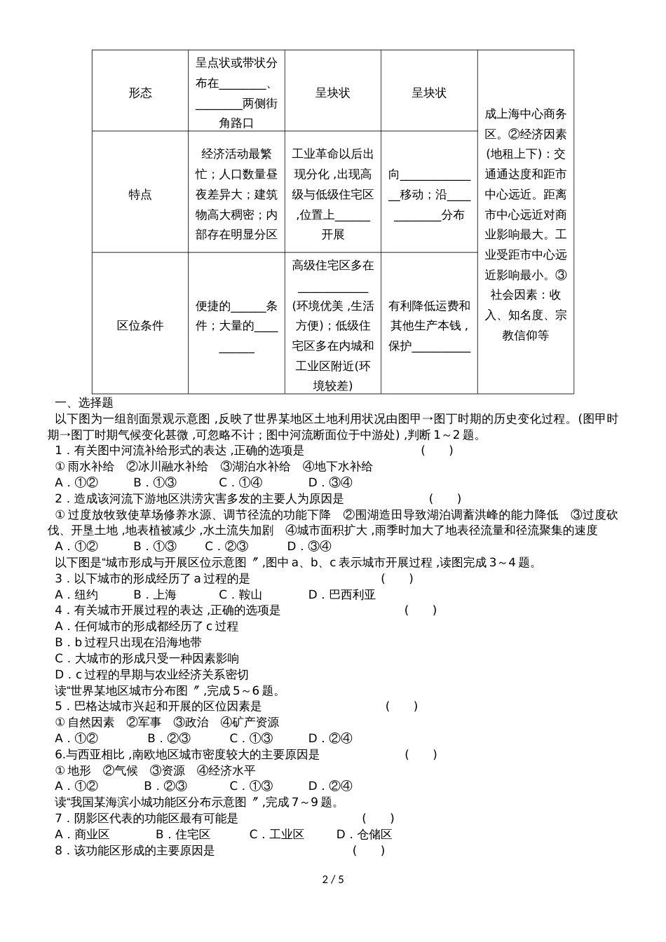 高考地理总复习 第七单元 城市与城市化 课时28 城市区位因素分析专题学案 新人教版_第2页