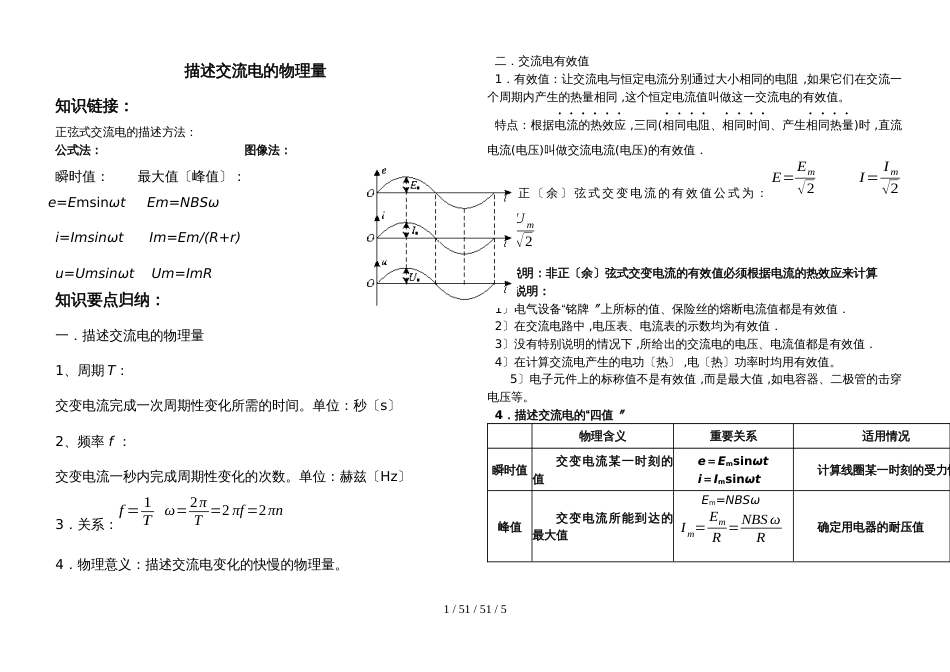 高二物理选修32第五章：5.2描述交流电的物理量知识要点归纳_第1页