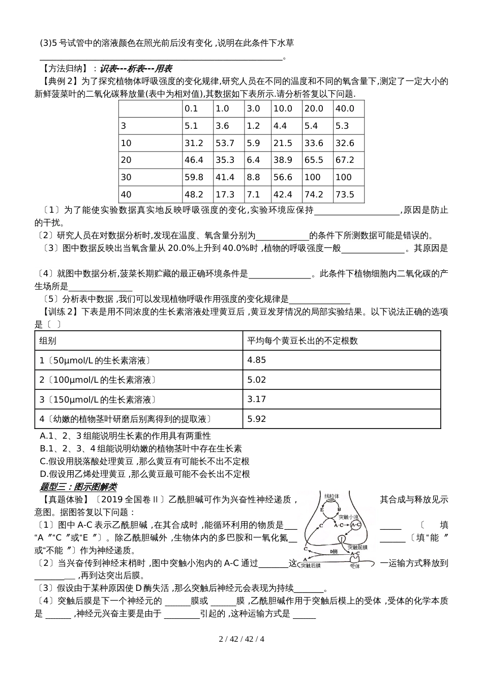 高三一轮复习生物重要题型专项练习（无答案）_第2页