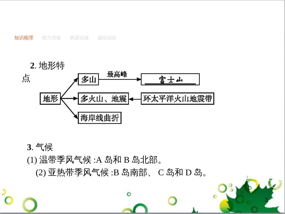 高考政治一轮复习 4.12 实现人生的价值课件（必修4） (45)_第3页