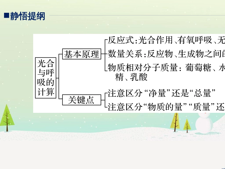 高考地理大二轮复习 第二部分 专题三 回扣基础 微专题1 等高线地形图课件 (5)_第2页