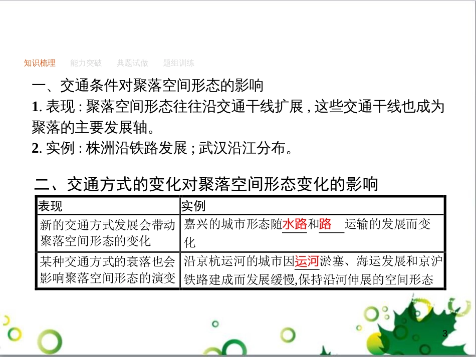 高考地理一轮复习 21.1 环境保护课件 新人教版选修6 (25)_第3页