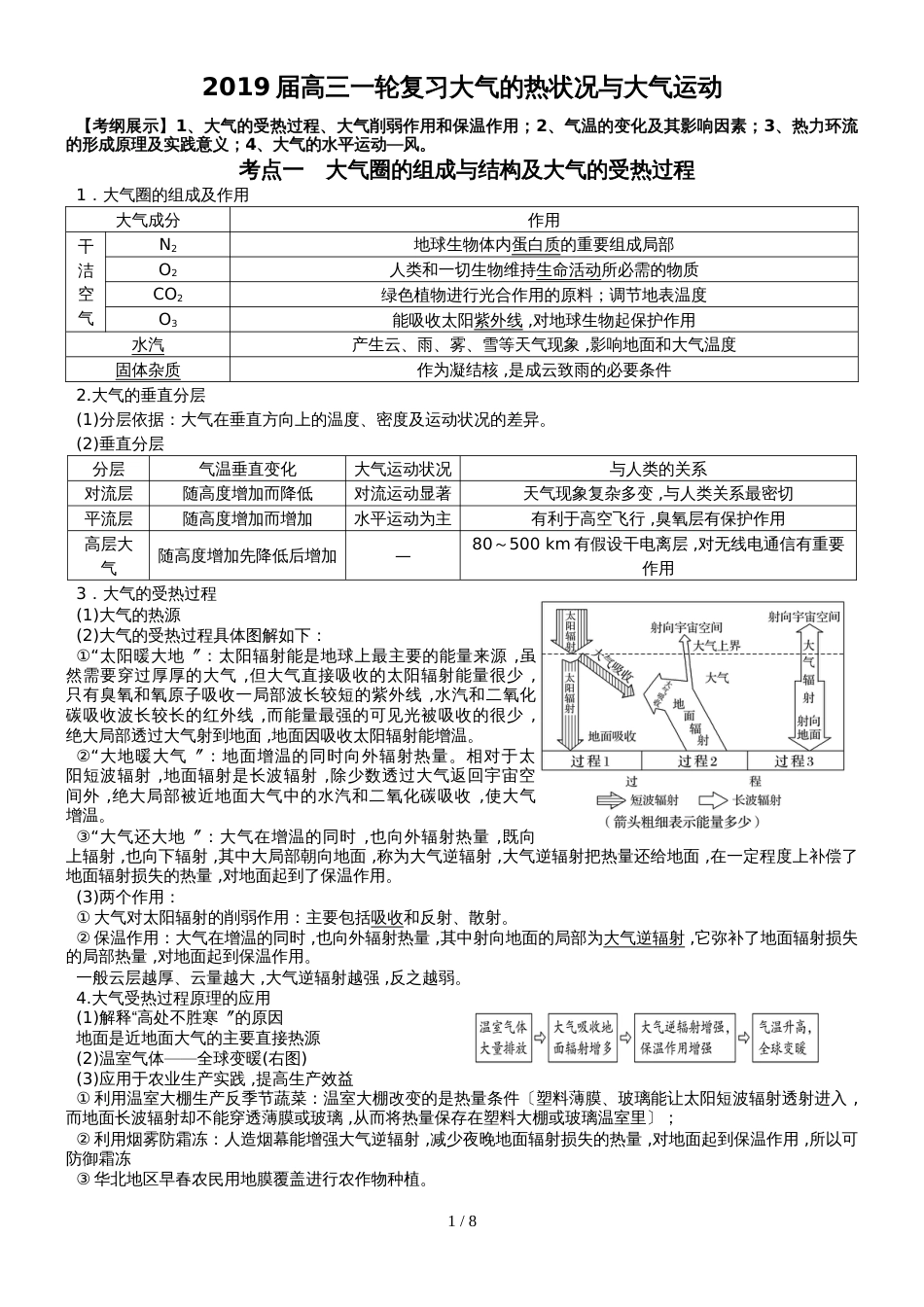 高考高三地理一轮复习大气的热状况与大气运动讲义（经典打印版）_第1页