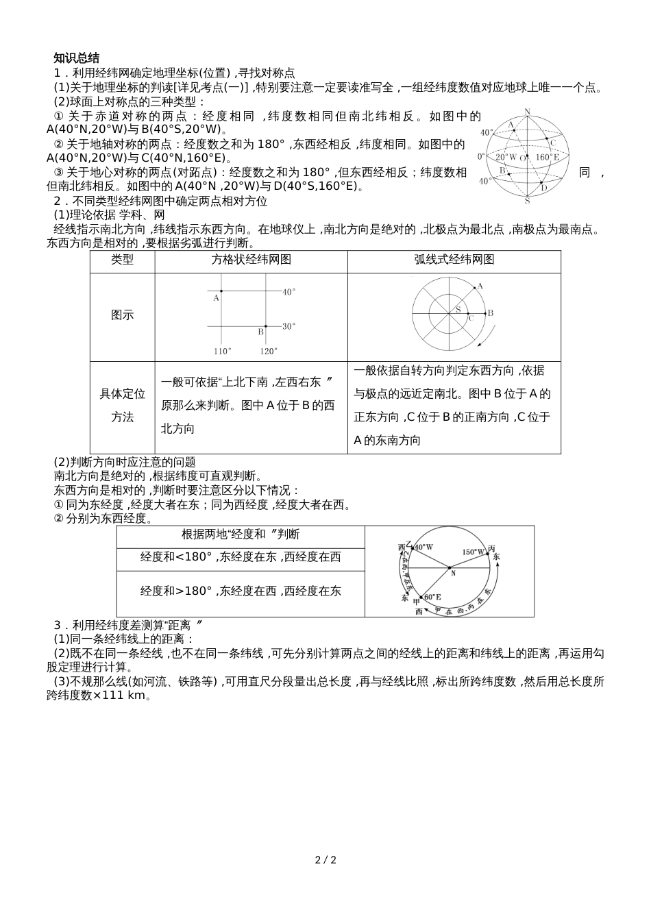 高三地理一轮同步练习卷：经纬网图_第2页