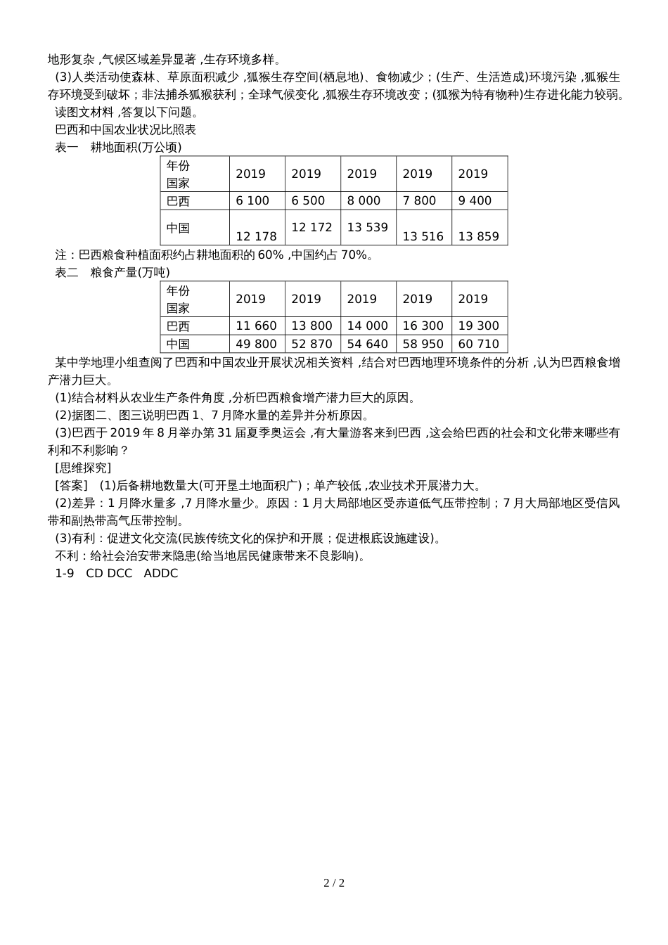 高三地理世界地理分区易错题11_第2页