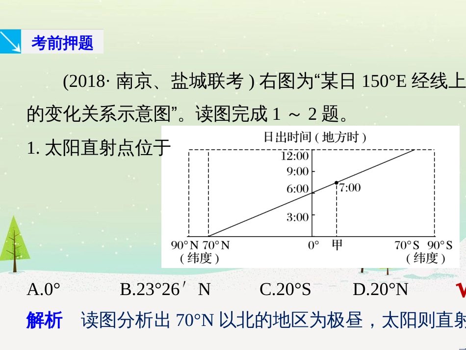 高考地理大二轮复习 第二部分 专题三 回扣基础 微专题1 等高线地形图课件 (29)_第3页