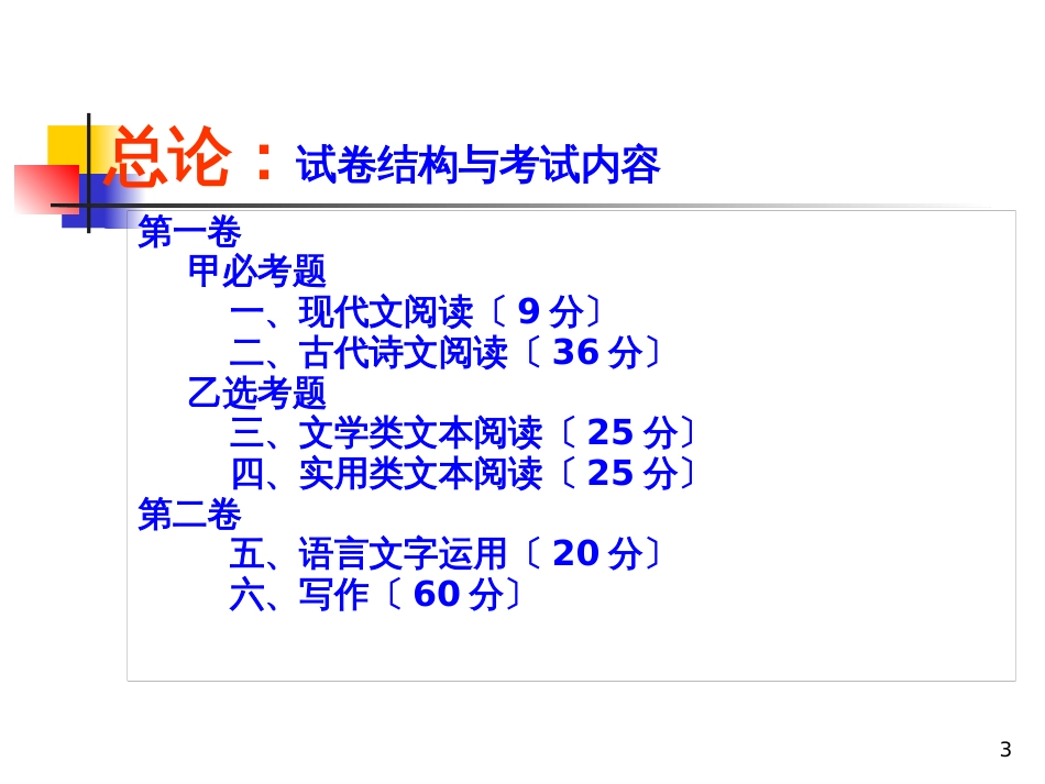 高考研讨会语文资料：本明源清  参悟高考--2014年新课标语文高考复习策划（96张ppt） (1)_第3页