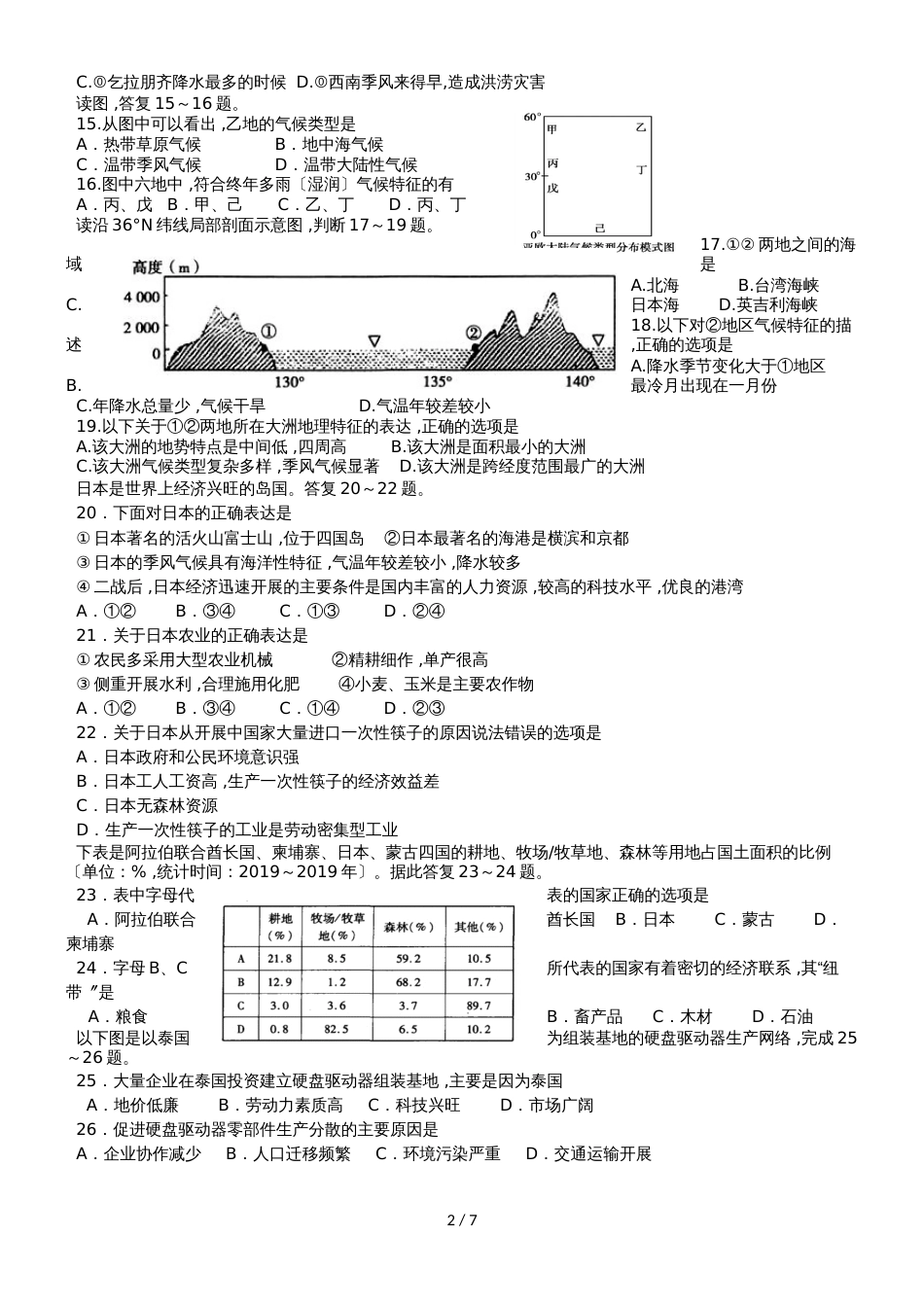 高三地理第一轮复习《世界地理》综合测试卷含答案_第2页