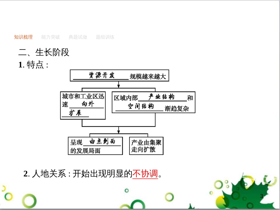 高考政治一轮复习 4.12 实现人生的价值课件（必修4） (51)_第3页