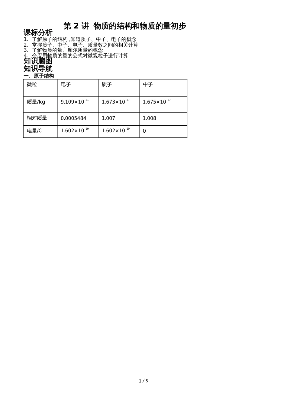 高三一轮复习《物质的结构和物质的量初步》讲义word（含解析）_第1页