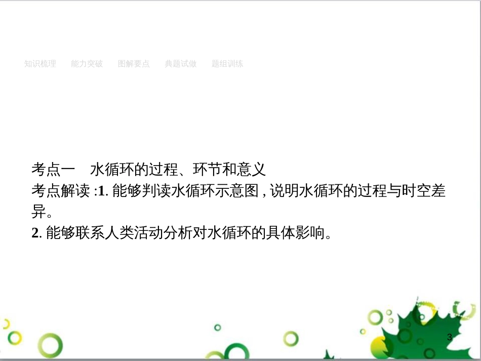 高考地理一轮复习 21.1 环境保护课件 新人教版选修6 (10)_第3页