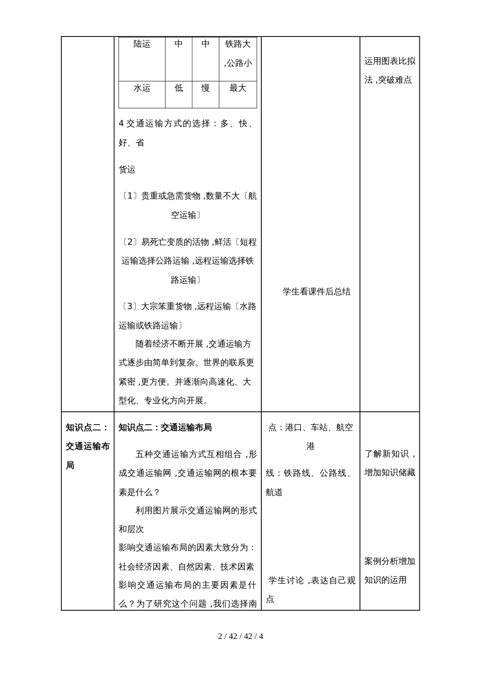 高一必修2 5.1交通运输方式和布局教案（配套）_第2页