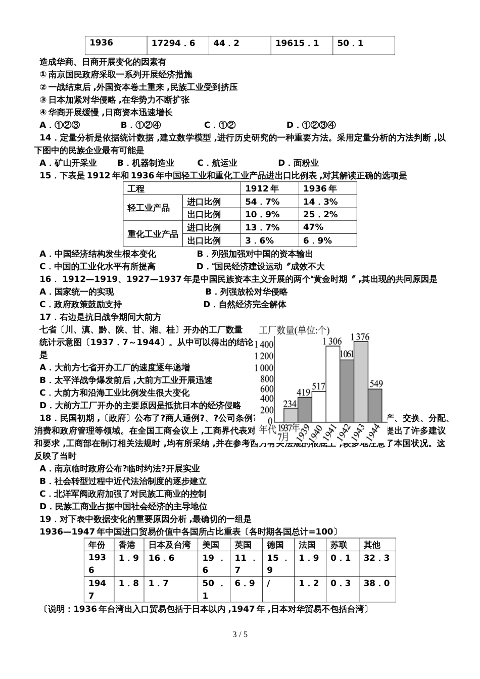 高三历史一轮复习考点专题测试卷近代中国经济_第3页