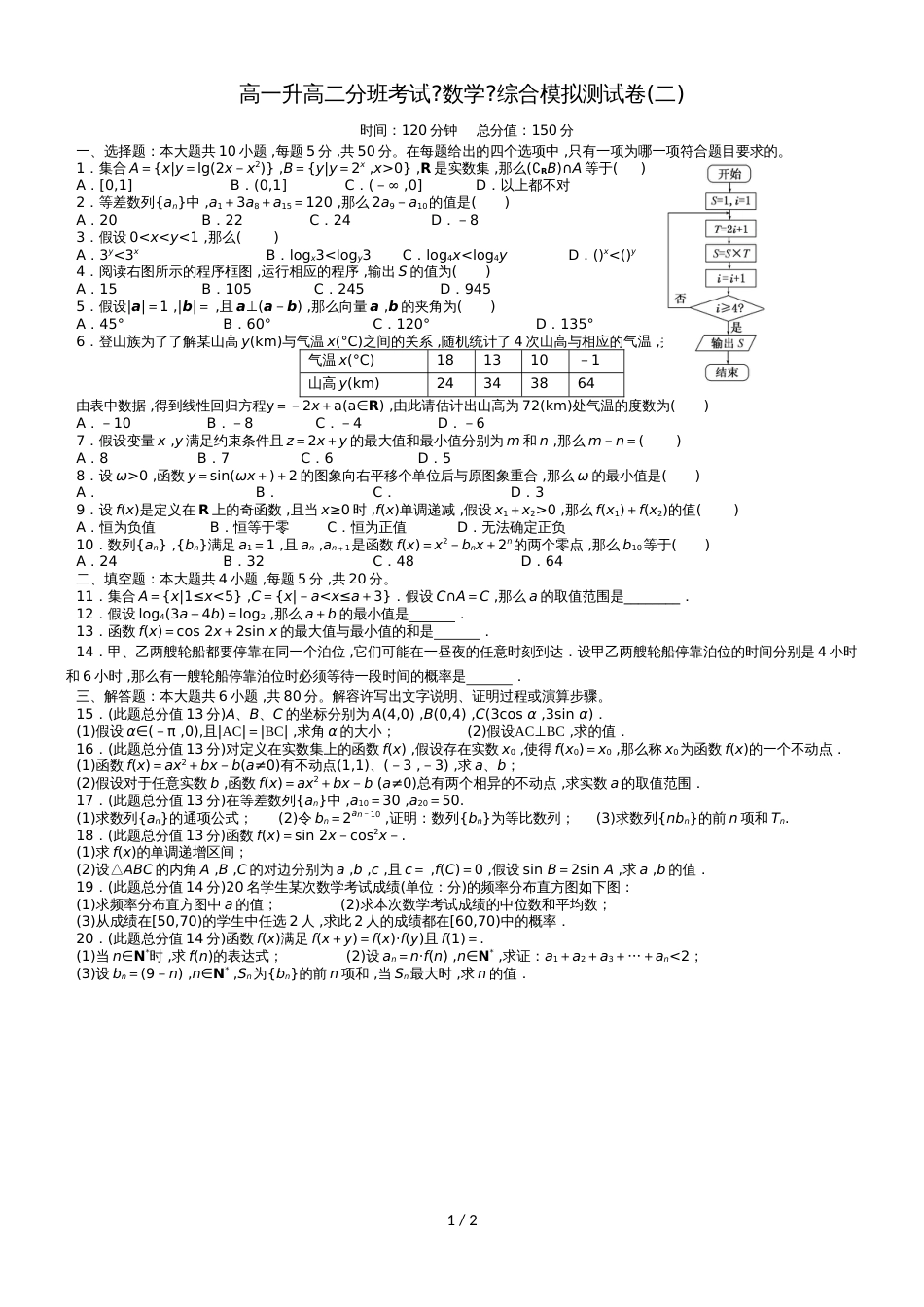 高一升高二分班考试《数学》综合模拟测试卷(二)(无答案)_第1页