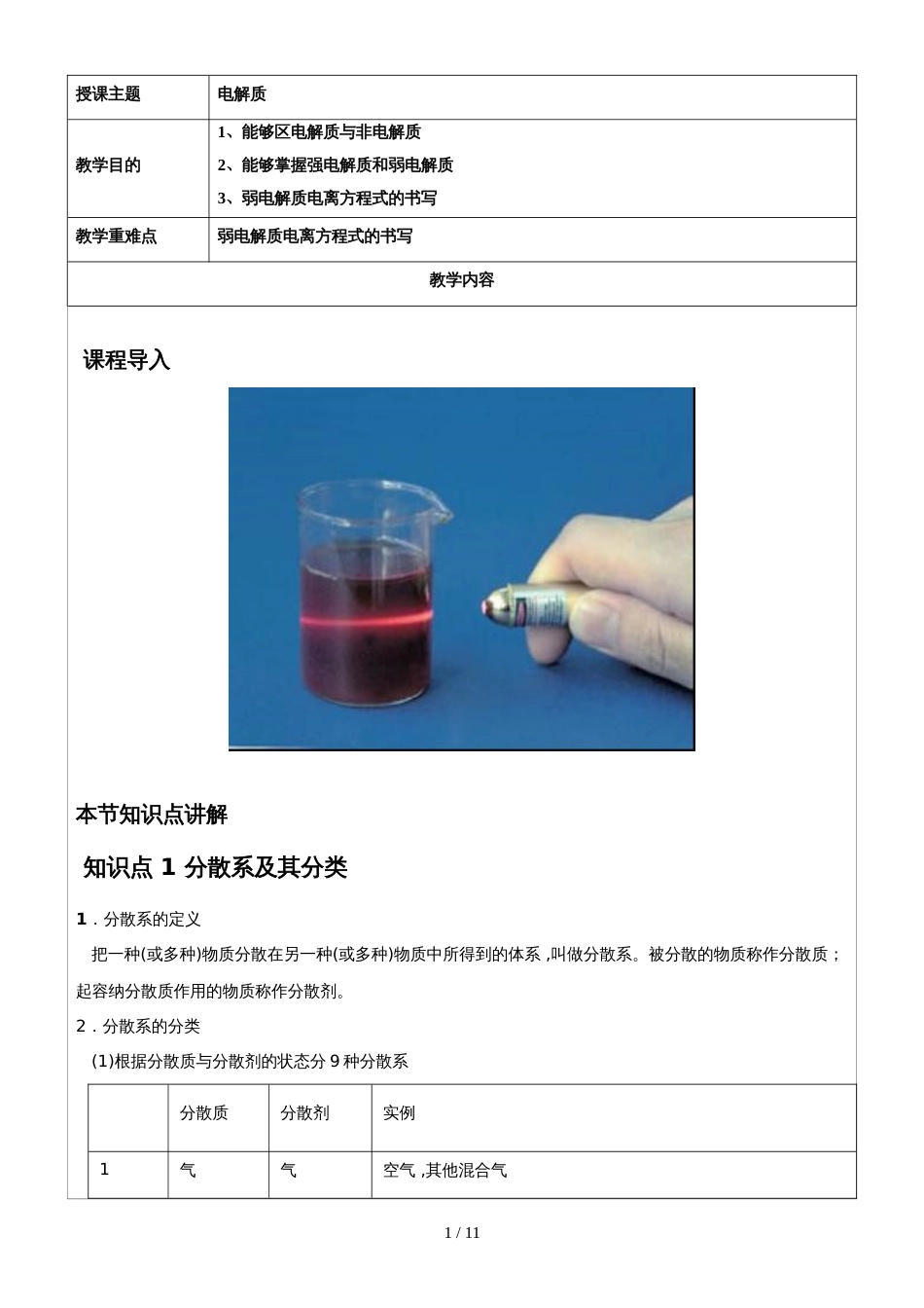 高三化学一轮复习 电解质 专题复习讲义_第1页