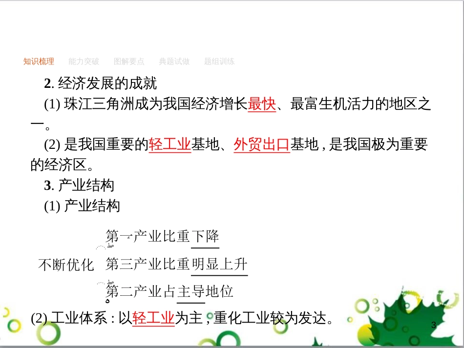 高考政治一轮复习 4.12 实现人生的价值课件（必修4） (56)_第3页