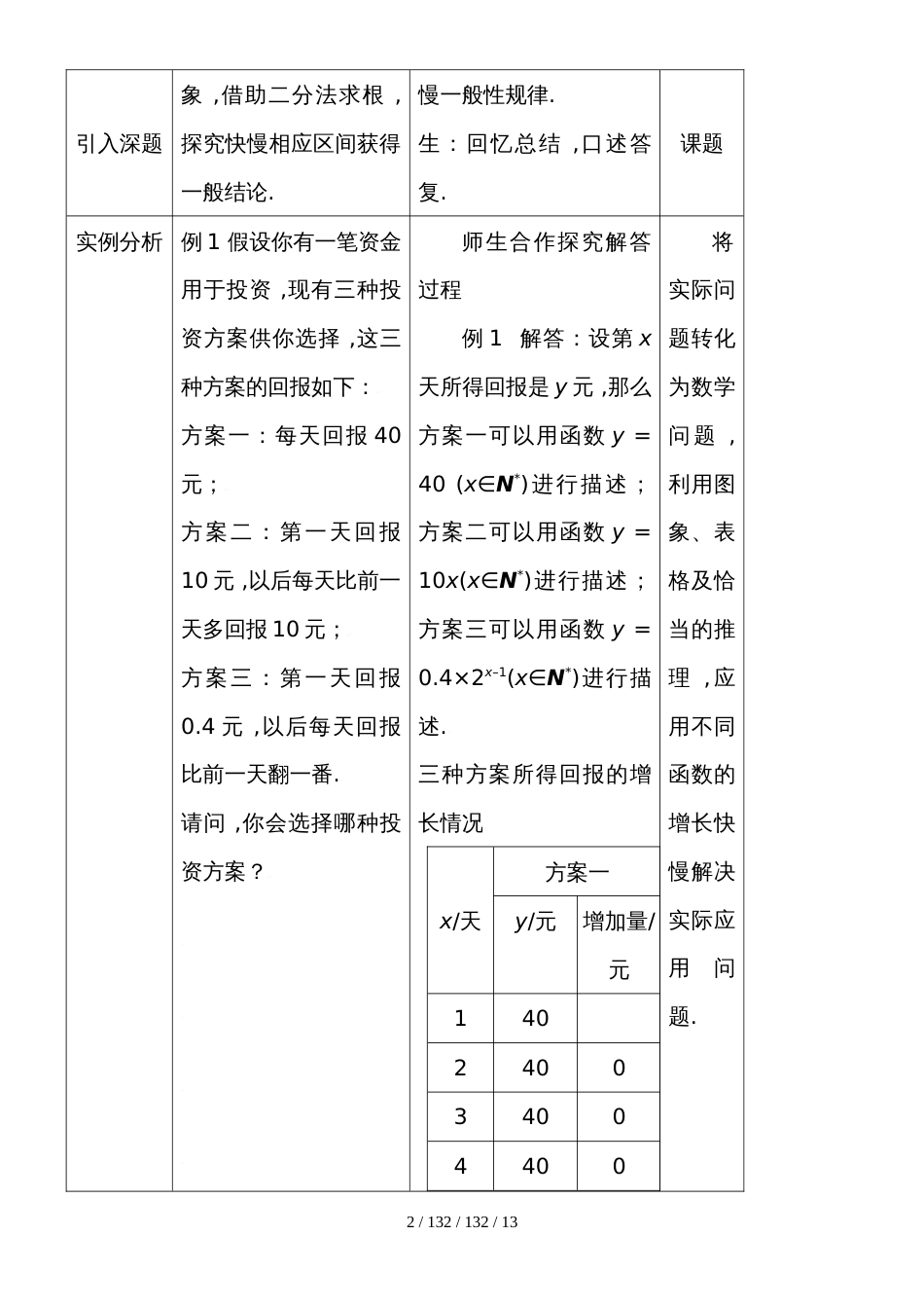 高一数学必修一 3.2.1《几类不同增长的函数模型》表格式教案_第2页