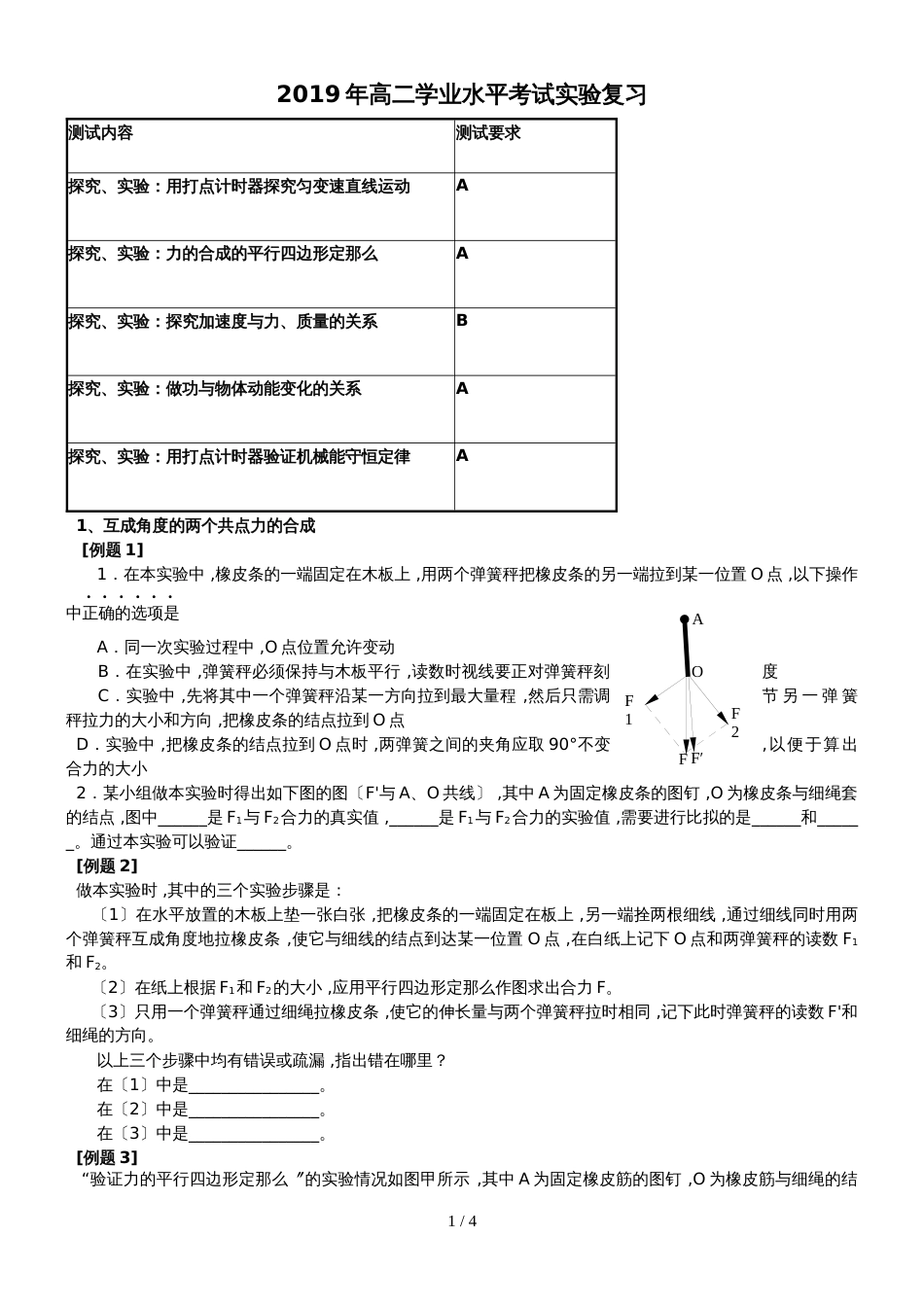 高二学业水平考试实验复习（无答案）_第1页