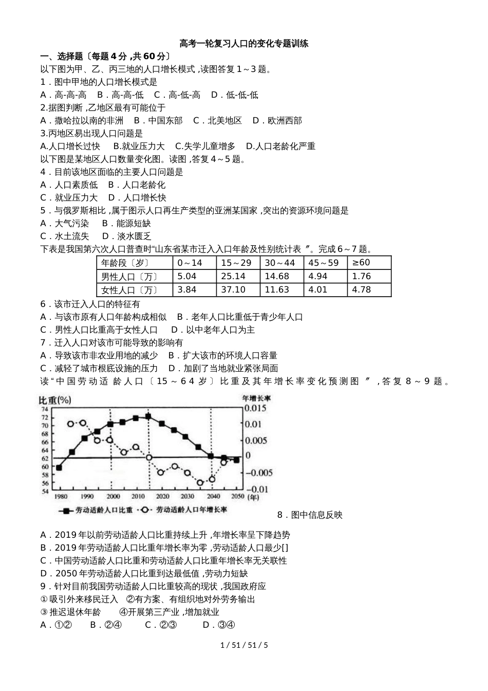 高考一轮复习人口的变化专题训练_第1页