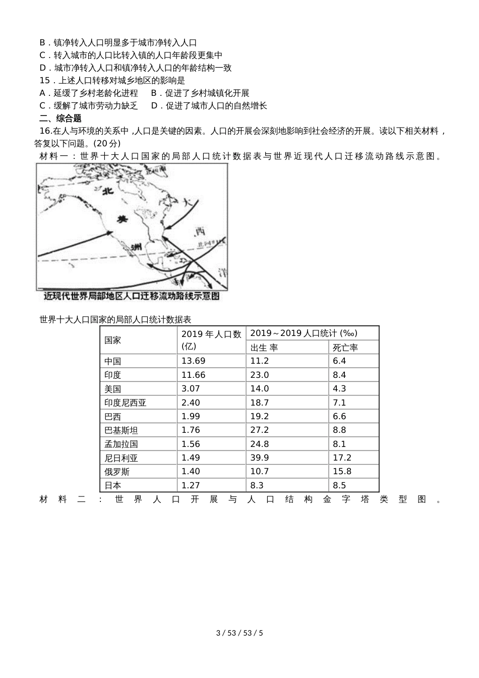 高考一轮复习人口的变化专题训练_第3页