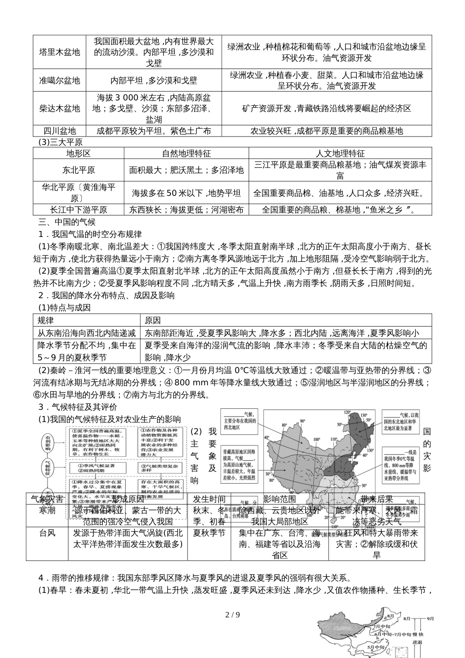 高考高三地理一轮复习中国地理专题讲义_第2页
