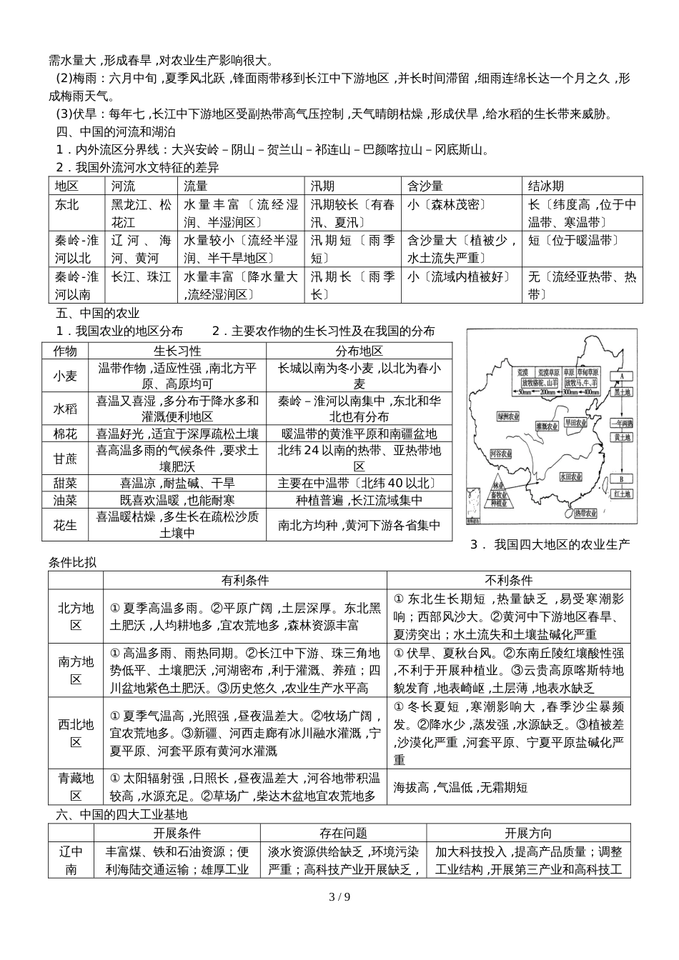 高考高三地理一轮复习中国地理专题讲义_第3页