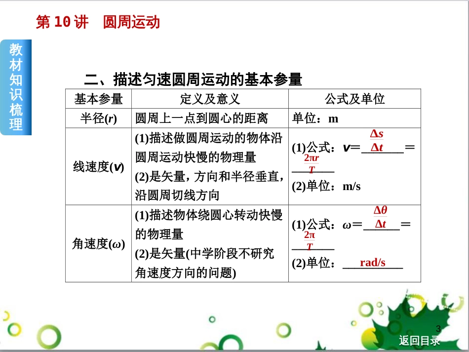 高考物理一轮复习 专题汇编 9 涉及电磁感应的力电综合问题课件 新人教版 (11)_第3页