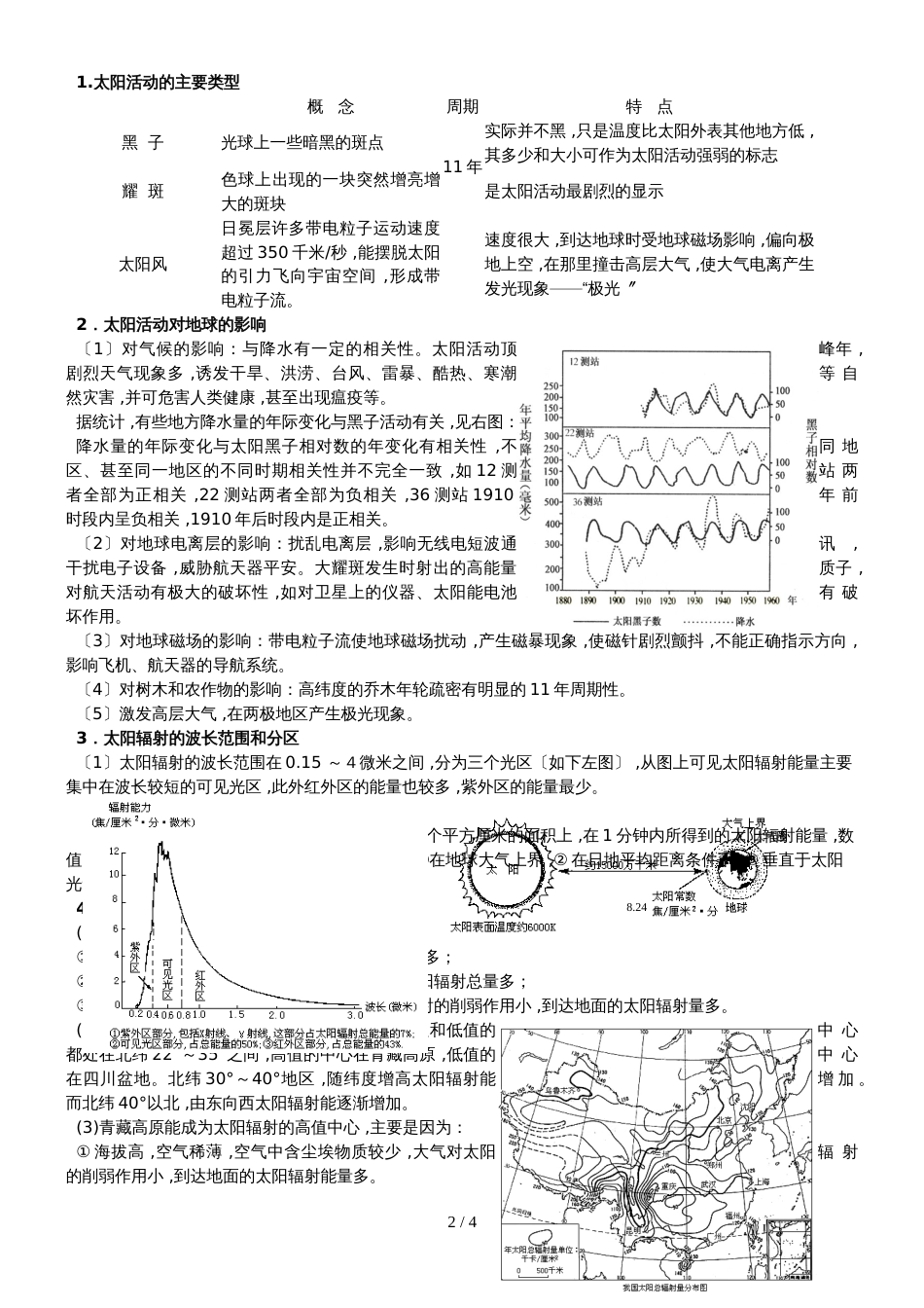 高三地理一轮复习讲稿（第4讲）地球的宇宙环境_第2页