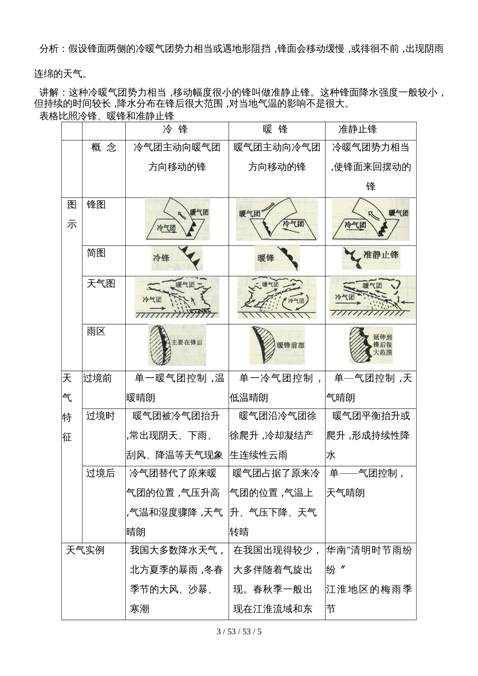 高一地理必修1第２章第3节常见天气系统教案_第3页