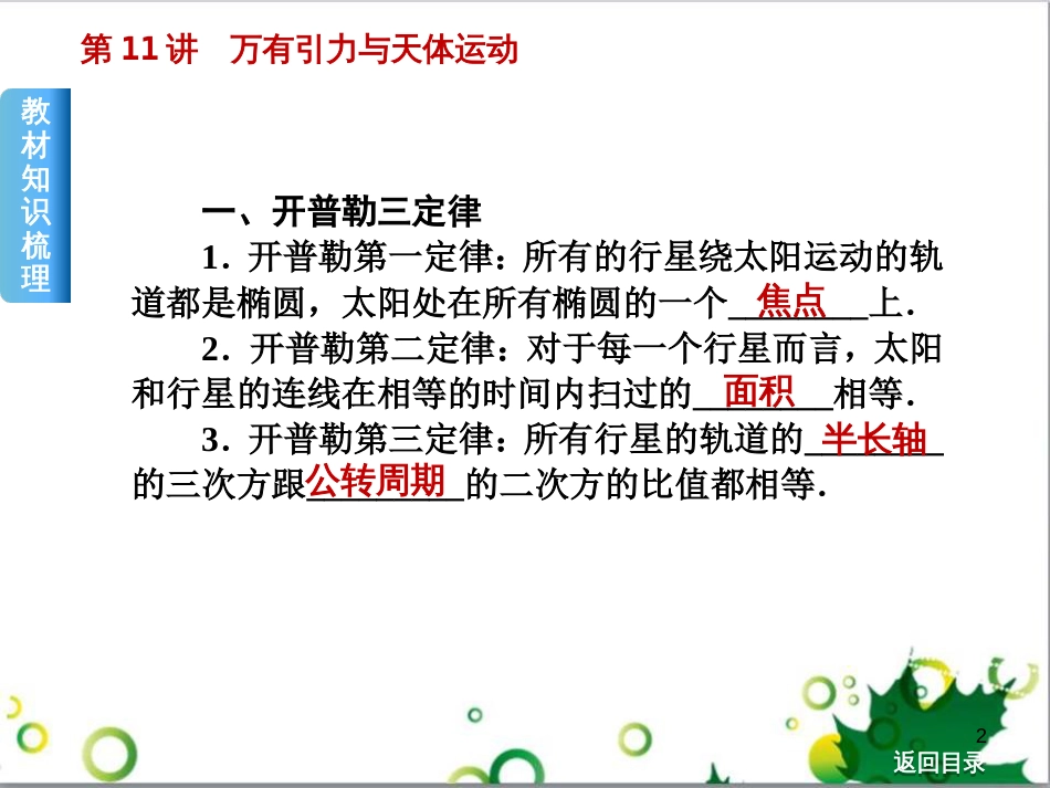 高考物理一轮复习 专题汇编 9 涉及电磁感应的力电综合问题课件 新人教版 (12)_第2页