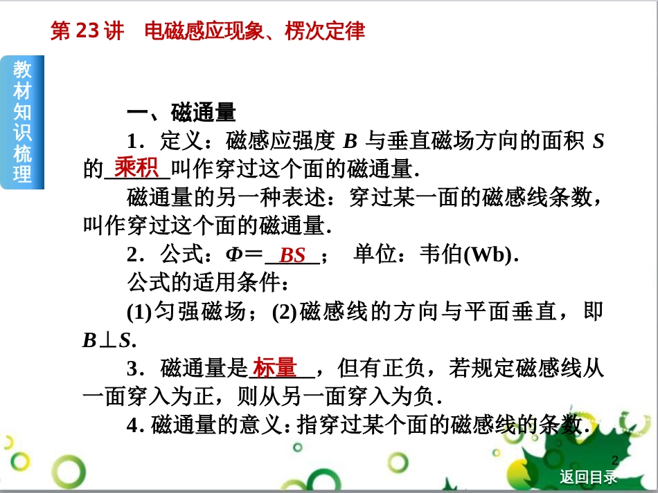 高考物理一轮复习 专题汇编 9 涉及电磁感应的力电综合问题课件 新人教版 (24)_第2页