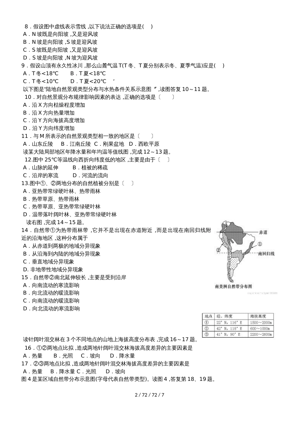 高一地理必修1第五章自然地理环境的整体性和差异性专题测试_第2页