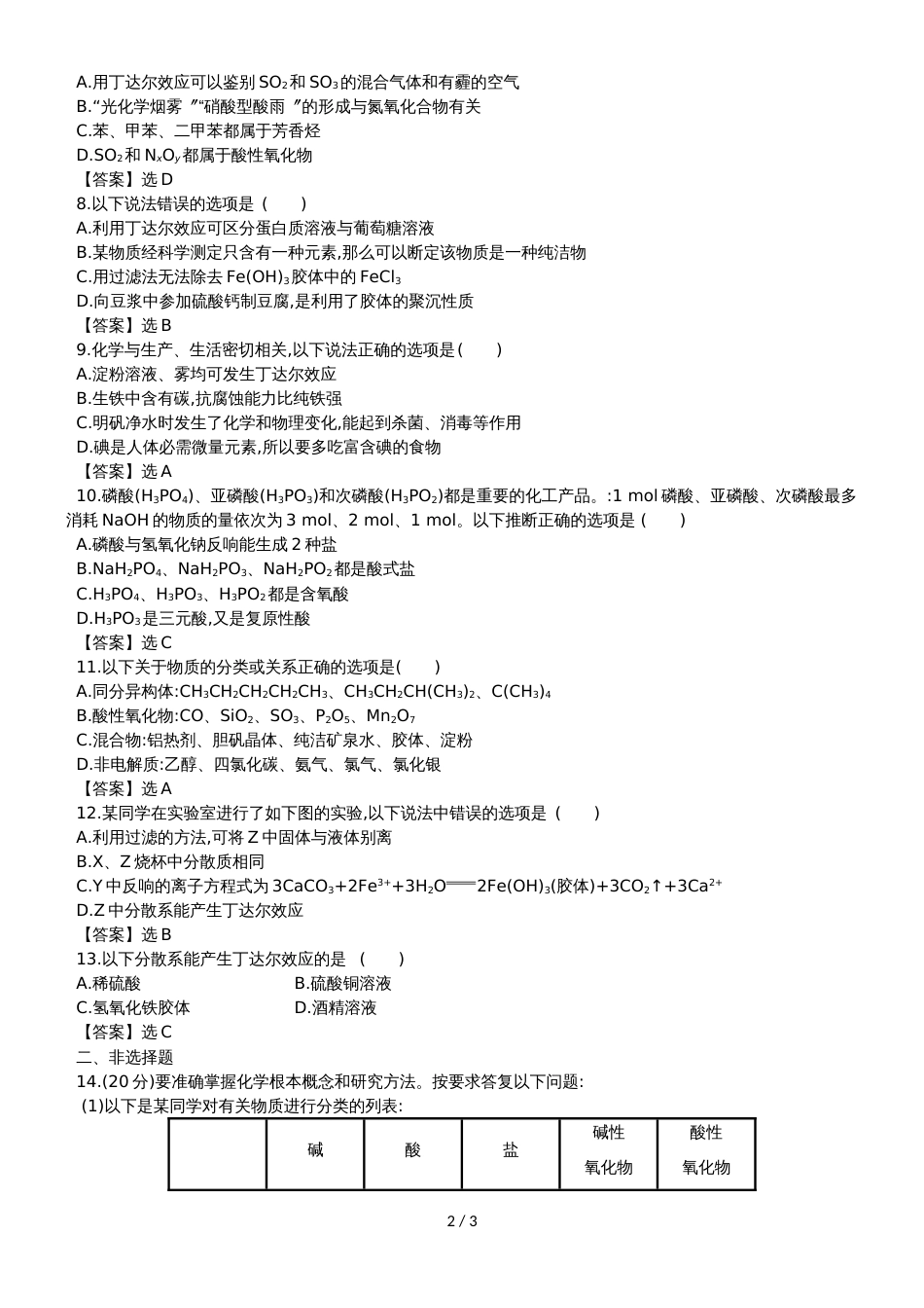 高考化学一轮复习专题演练测试卷：2.1物质的分类_第2页