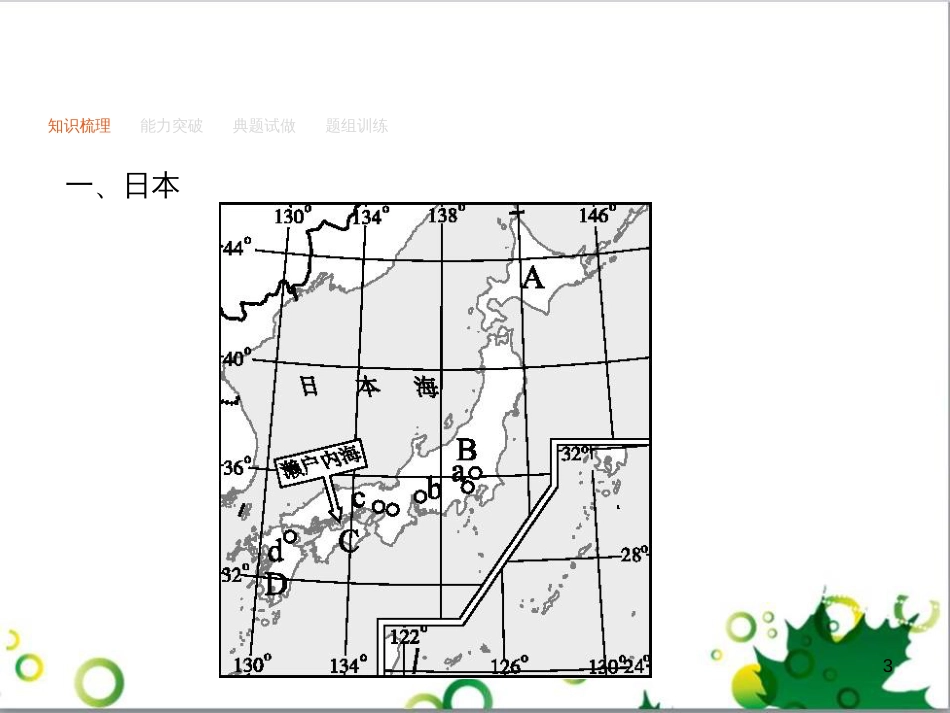 高考政治一轮复习 4.12 实现人生的价值课件（必修4） (36)_第3页