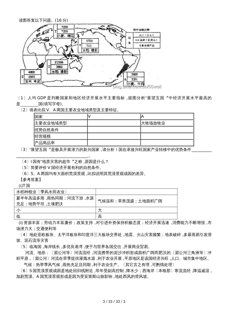 高考一轮复习世界重要国家训练题_第3页