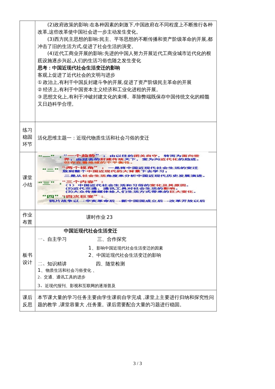 高考历史专题复习教学设计：中国近现代社会生活的变迁（人民版）_第3页