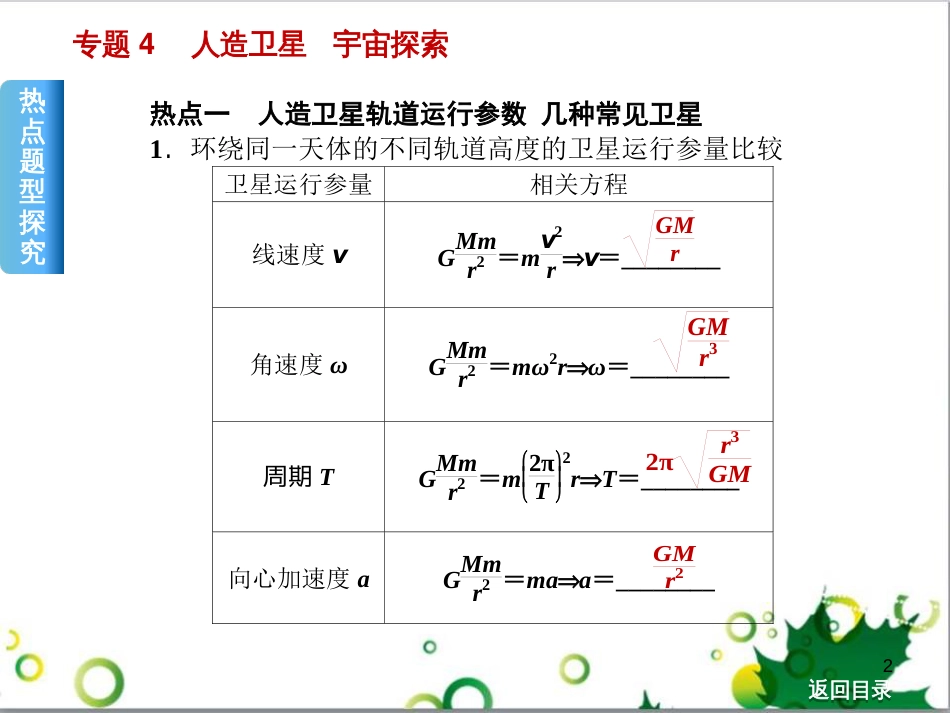 高考物理一轮复习 专题汇编 9 涉及电磁感应的力电综合问题课件 新人教版 (44)_第2页