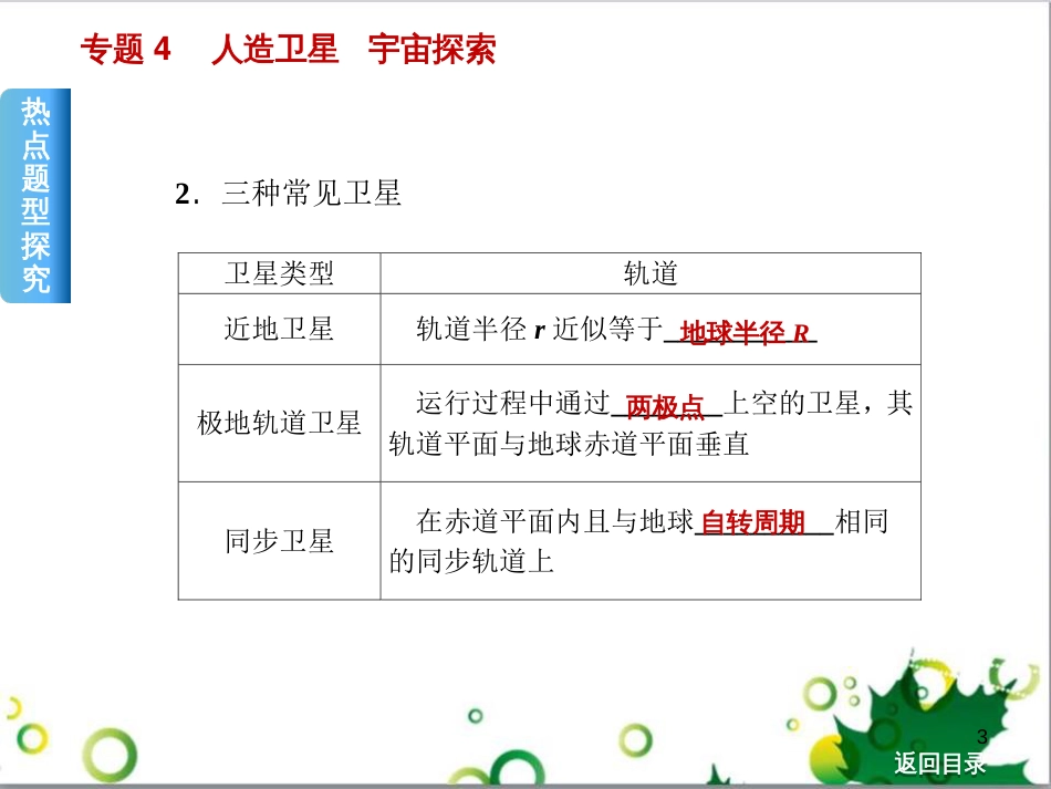 高考物理一轮复习 专题汇编 9 涉及电磁感应的力电综合问题课件 新人教版 (44)_第3页