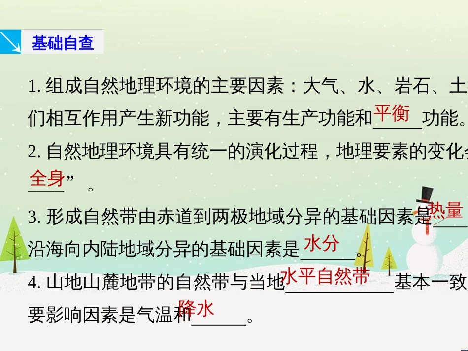 高考地理大二轮复习 第二部分 专题三 回扣基础 微专题1 等高线地形图课件 (20)_第2页