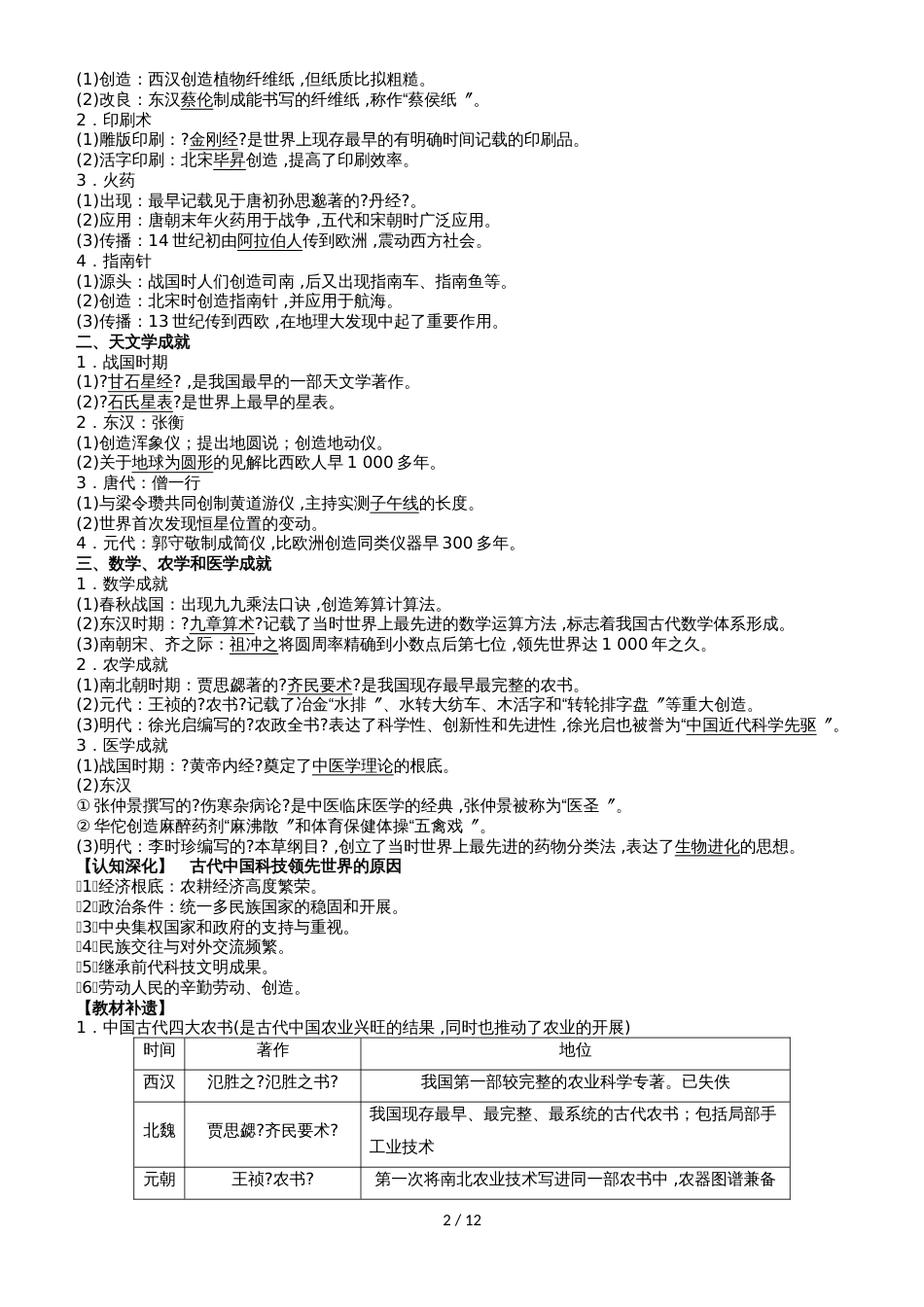 高三历史一轮复习岳麓版必修三教学案  第3讲  中国古代的科学技术与文学艺术_第2页