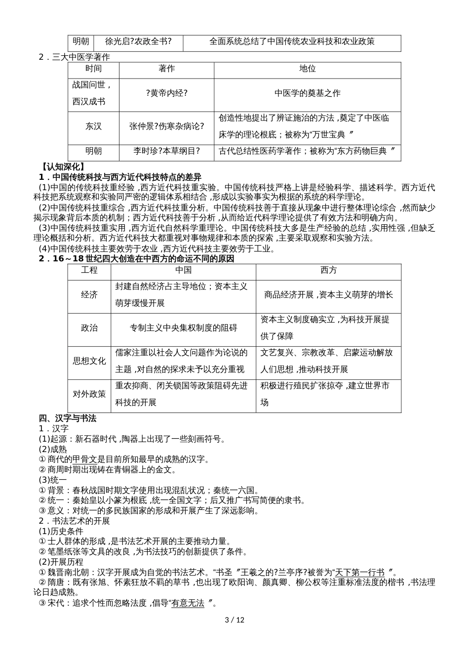 高三历史一轮复习岳麓版必修三教学案  第3讲  中国古代的科学技术与文学艺术_第3页