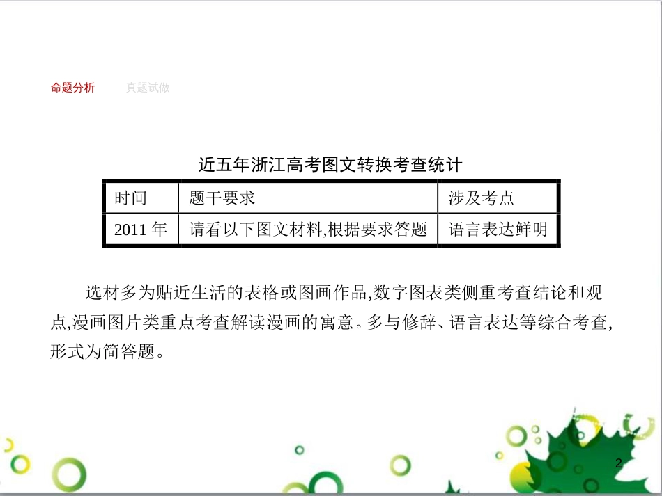 高考政治一轮复习 4.12 实现人生的价值课件（必修4） (87)_第2页