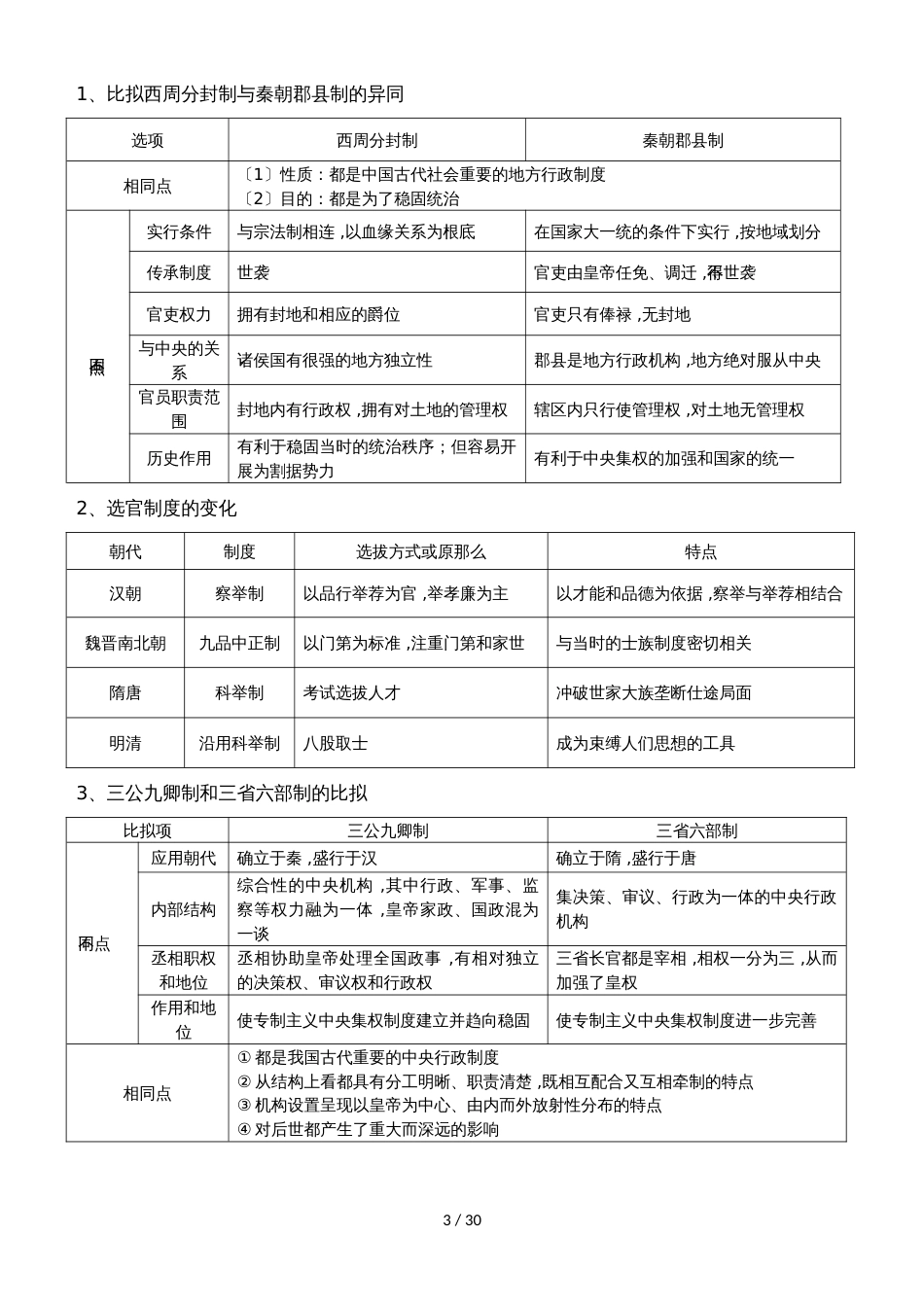 高考历史中外对比内容总复习_第3页