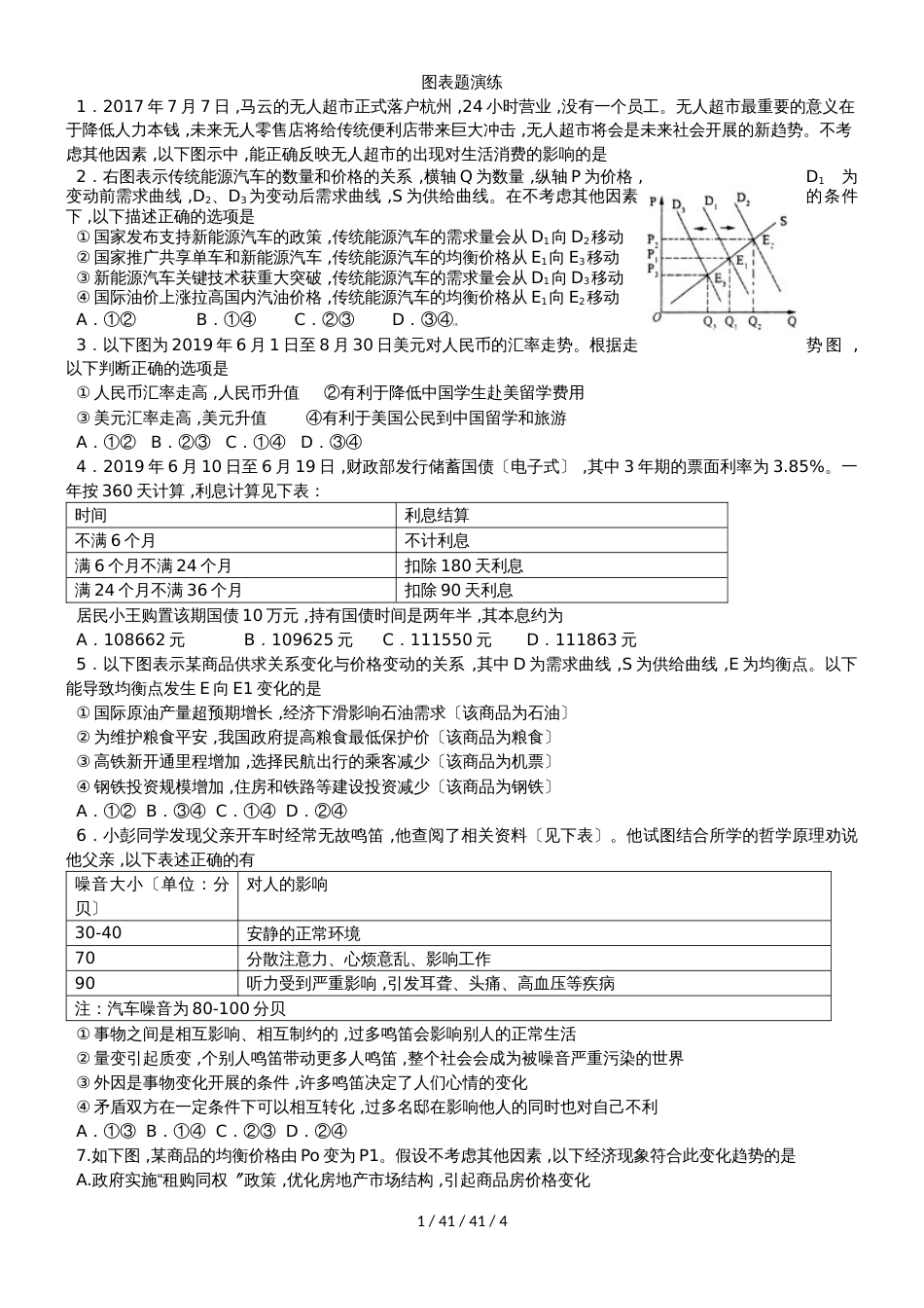 高考政治图表题选择题专项训练_第1页