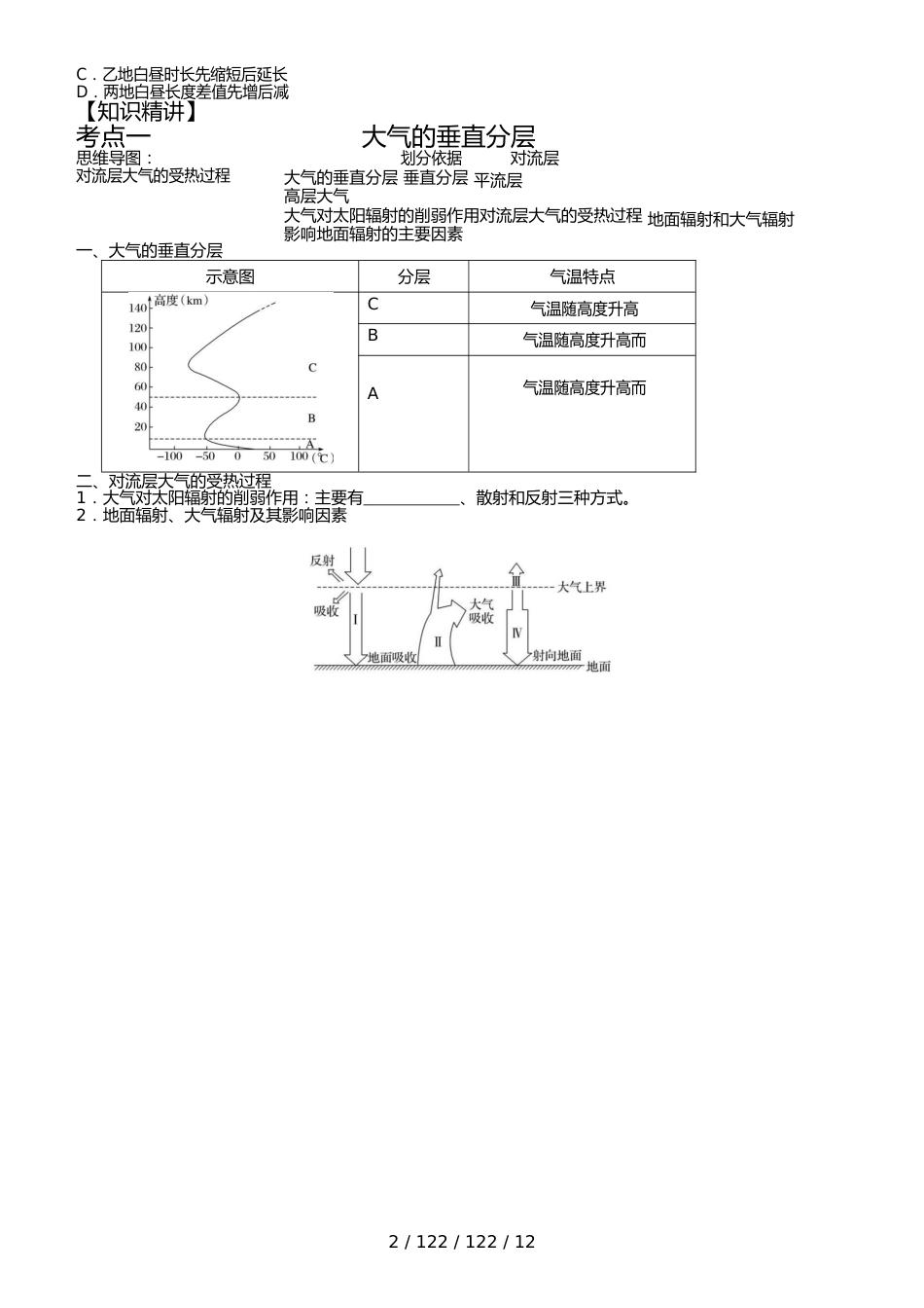 高考一轮复习《大气垂直分层》讲义（含解析）_第2页